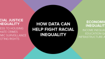 How Data Can Help Fight Racial Inequality