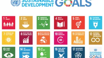 SDGs