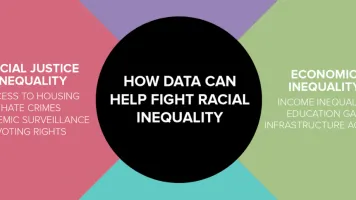 How Data Can Help Fight Racial Inequality