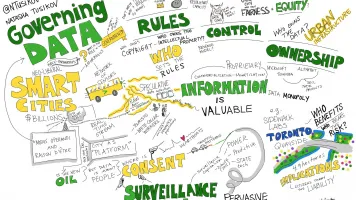 Sketch drawing of data governance issues. 