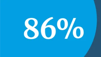 White text and numbers on a blue background.
