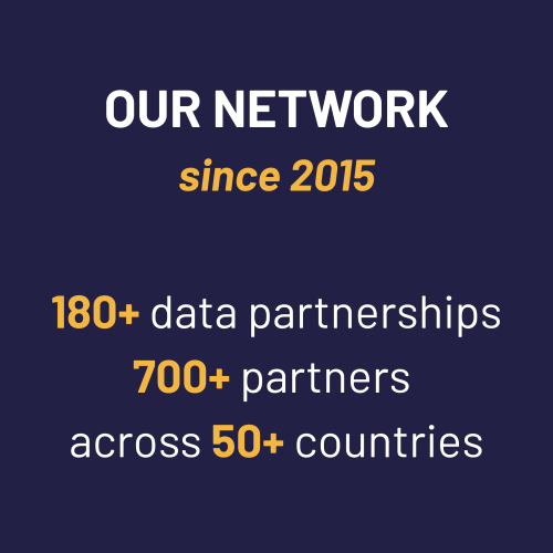 network numbers infographic