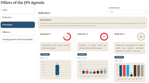 DataxPeace Dashboard