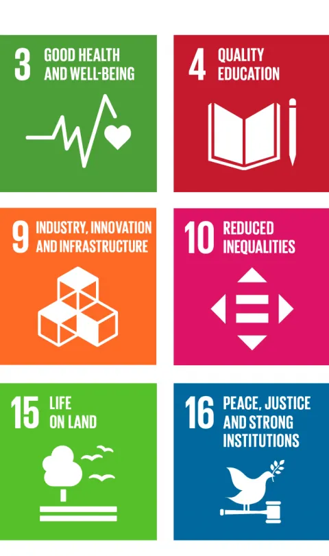 SDGs