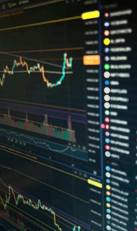 Analysis and charting 
