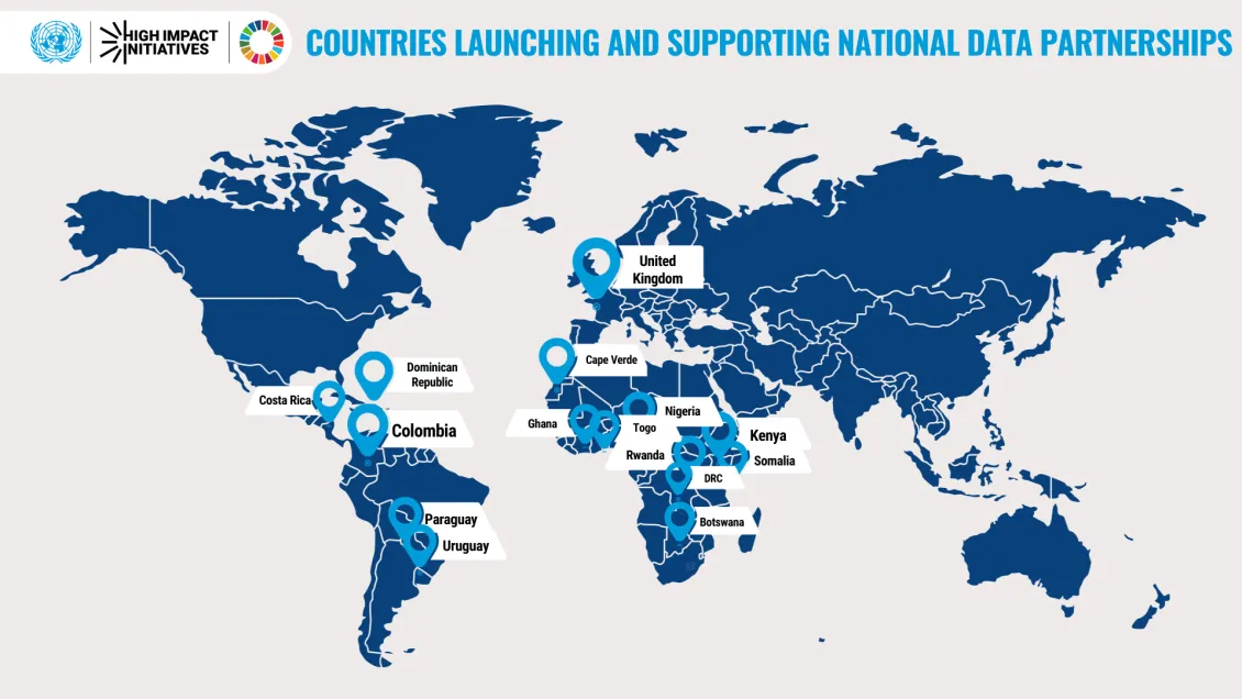 COUNTRIES LAUNCHING AND SUPPORTING NATIONAL DATA PARTNERSHIPS