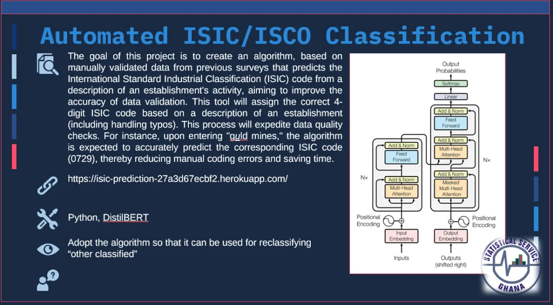 Text-based graphic that reads: Automated ISIC/ISCO Classification. The goal of this project is to create an algorithm, based on manually validated data from previous surveys that predicts the International Standard Industrial Classification (ISIC) code from a description of an establishment's activity, aiming to improve the accuracy of data validation. This tool will assign the correct 4-digit ISIC code based on a description of an establishment (including handling typos).