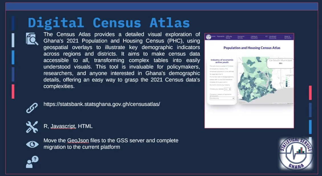 Text-based graphic that reads: The Census Atlas provides a detailed visual exploration of Ghana's 2021 Population and Housing Census (PHC), using geospatial overlays to illustrate key demographic indicators across regions and districts. It aims to make census data accessible to all, transforming complex tables into easily understood visuals for policymakers, researchers, and anyone interested in Ghana's demographic details, offering an easy way to grasp the 2021 Census data's complexities.
