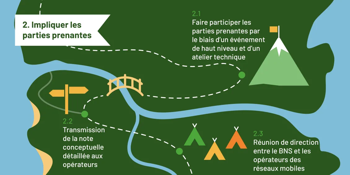Mobile-data-pathway-V5-FRA3