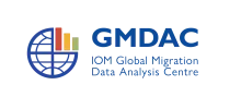 GMDAC